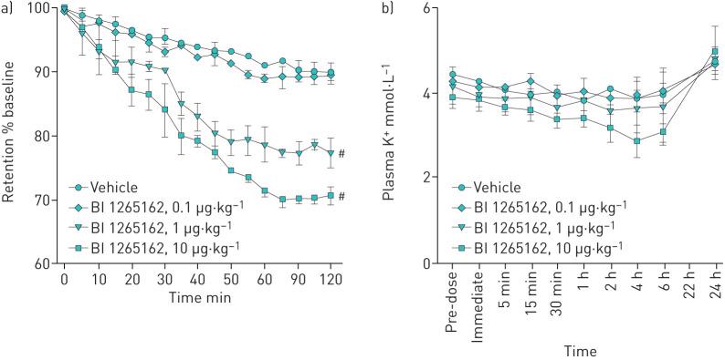 https://cdn.ncbi.nlm.nih.gov/pmc/blobs/001b/7720687/94cf4fc84f08/00429-2020.04.jpg