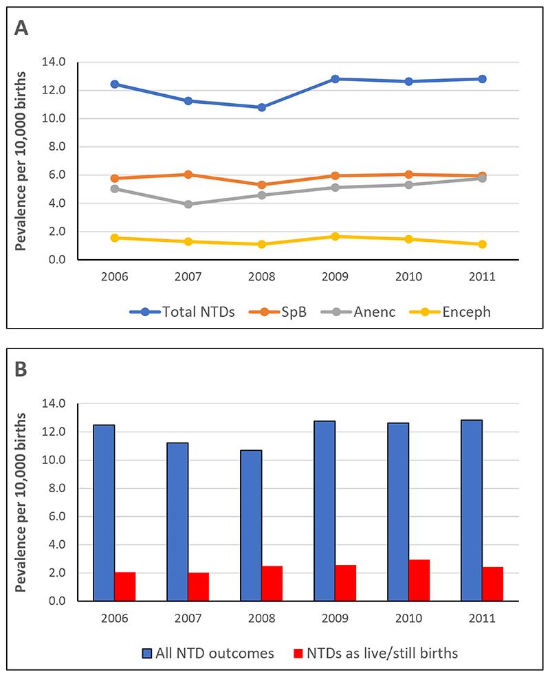https://cdn.ncbi.nlm.nih.gov/pmc/blobs/003b/7611580/35e523b36d8d/EMS133327-f001.jpg