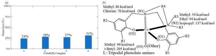 https://cdn.ncbi.nlm.nih.gov/pmc/blobs/0048/12196050/93761d95da4d/nanomaterials-15-00938-g008.jpg