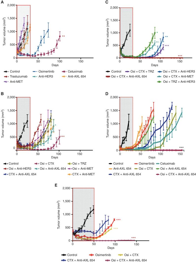 https://cdn.ncbi.nlm.nih.gov/pmc/blobs/0057/9627128/50f72a20dff3/2666fig5.jpg