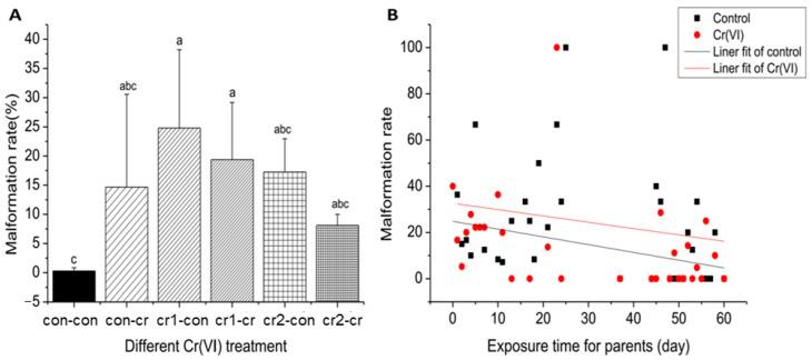 https://cdn.ncbi.nlm.nih.gov/pmc/blobs/0079/7911212/b5eaf60d59db/biomolecules-11-00138-g004.jpg