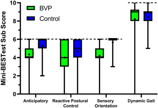 https://cdn.ncbi.nlm.nih.gov/pmc/blobs/0087/10421784/acc215692859/415_2023_11795_Fig3_HTML.jpg