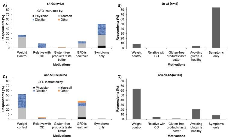 https://cdn.ncbi.nlm.nih.gov/pmc/blobs/00b4/5295125/b3f5849331b7/nutrients-09-00081-g004.jpg