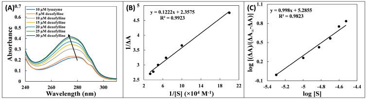 https://cdn.ncbi.nlm.nih.gov/pmc/blobs/00c3/10146846/21cf3031032d/molecules-28-03462-g001.jpg