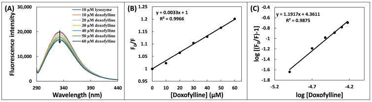 https://cdn.ncbi.nlm.nih.gov/pmc/blobs/00c3/10146846/2a36adc3d37f/molecules-28-03462-g002.jpg