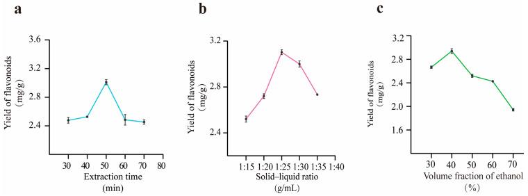 https://cdn.ncbi.nlm.nih.gov/pmc/blobs/00d0/11356933/17c7ce4e64e4/molecules-29-03860-g001.jpg