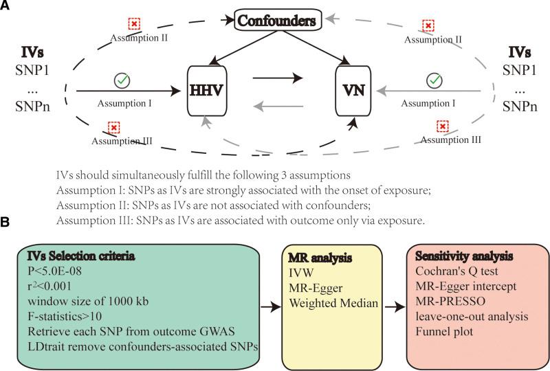 https://cdn.ncbi.nlm.nih.gov/pmc/blobs/00e0/12366938/5b96bca3869b/medi-104-e43656-g001.jpg