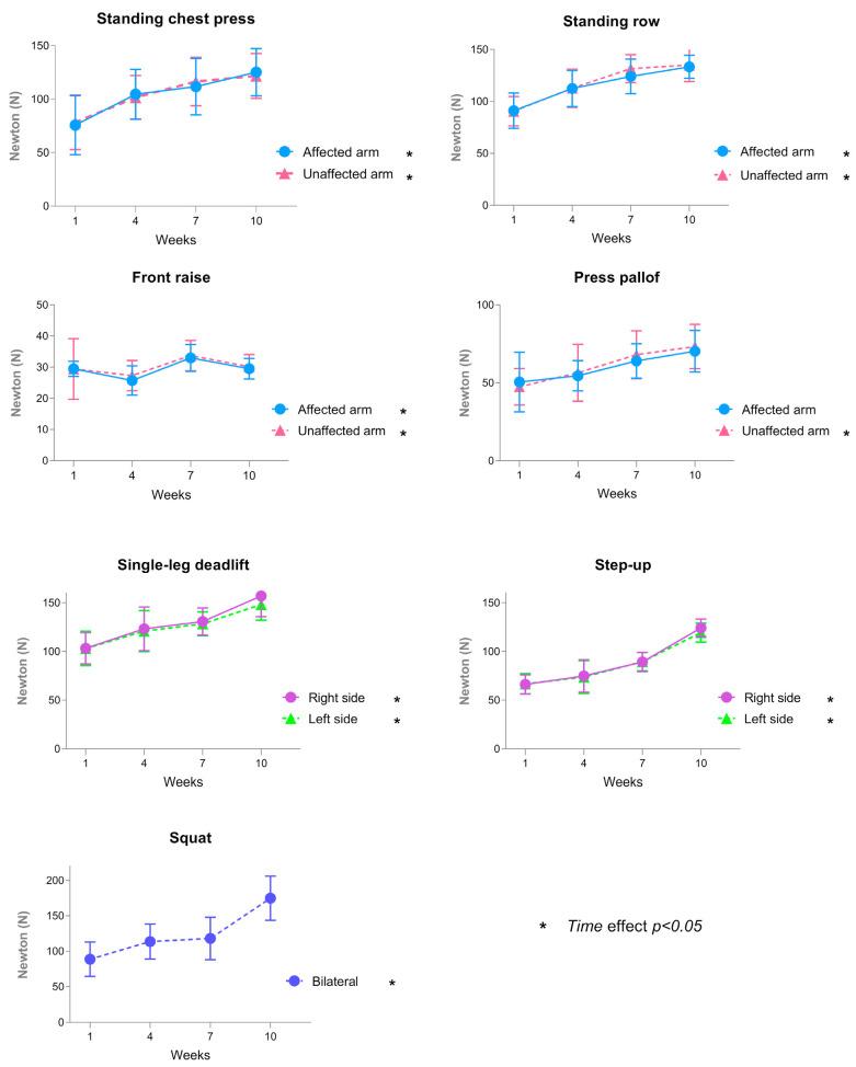 https://cdn.ncbi.nlm.nih.gov/pmc/blobs/0121/12191275/aa197c24b1ff/cancers-17-01967-g002.jpg