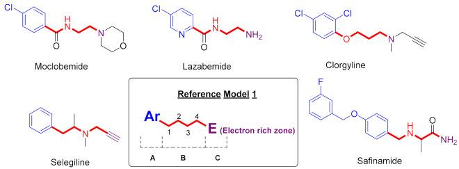 https://cdn.ncbi.nlm.nih.gov/pmc/blobs/0122/8587871/6c7952041152/molecules-26-06640-g001.jpg