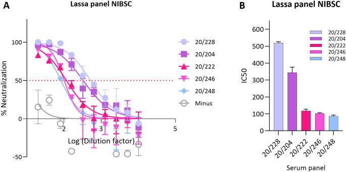 https://cdn.ncbi.nlm.nih.gov/pmc/blobs/019c/11541170/940d16cd9bb4/f1000research-13-172528-g0001.jpg