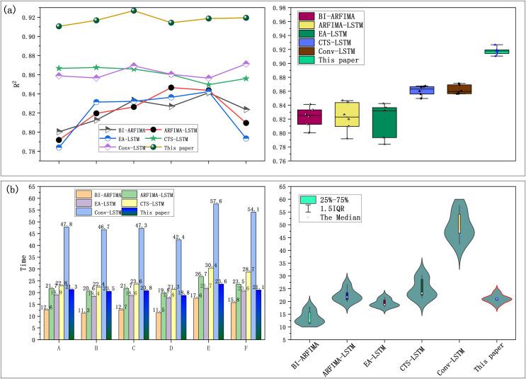 https://cdn.ncbi.nlm.nih.gov/pmc/blobs/01dc/10559882/4165856e5b52/peerj-11-16192-g009.jpg