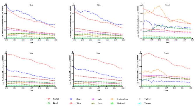 https://cdn.ncbi.nlm.nih.gov/pmc/blobs/01ea/10885413/ea273d306fad/12889_2024_18086_Fig3_HTML.jpg