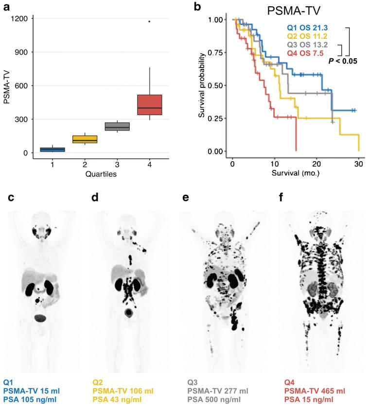 https://cdn.ncbi.nlm.nih.gov/pmc/blobs/01ed/11504290/45a2c5fa1cb5/biomedicines-12-02355-g001.jpg