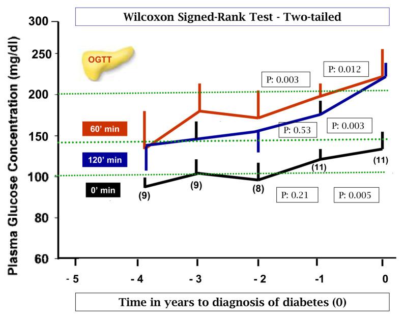 https://cdn.ncbi.nlm.nih.gov/pmc/blobs/0211/10786125/1bac30fdf439/mjhid-16-1-e2024005f6.jpg