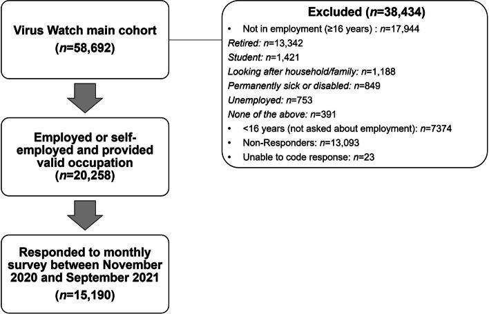 https://cdn.ncbi.nlm.nih.gov/pmc/blobs/024b/10069021/3803ded8182a/12995_2023_371_Fig1_HTML.jpg