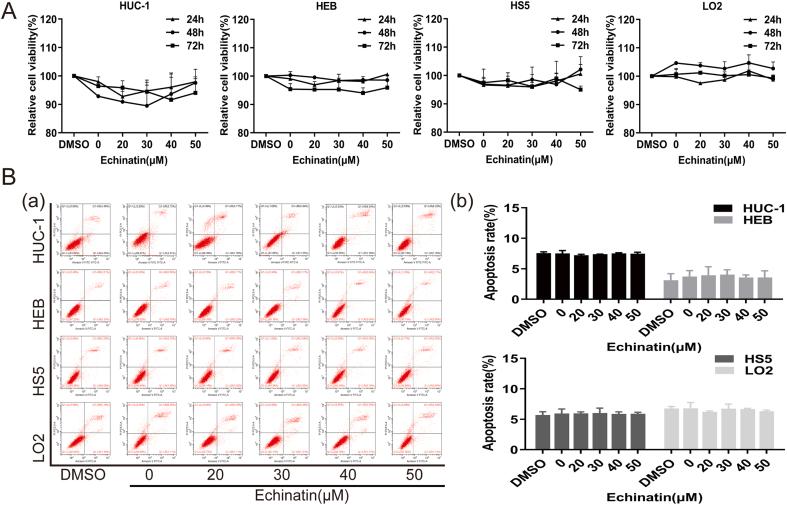 https://cdn.ncbi.nlm.nih.gov/pmc/blobs/0265/10491917/ec472beba8d4/figs1.jpg