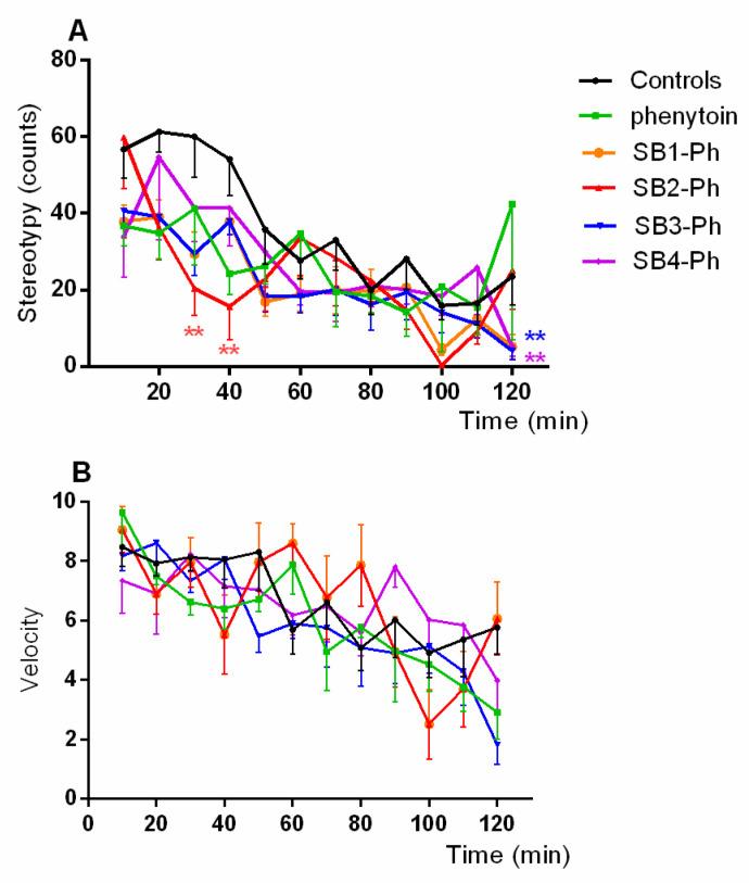 https://cdn.ncbi.nlm.nih.gov/pmc/blobs/0309/10669120/a212c62b0ff0/biomedicines-11-02912-g003.jpg