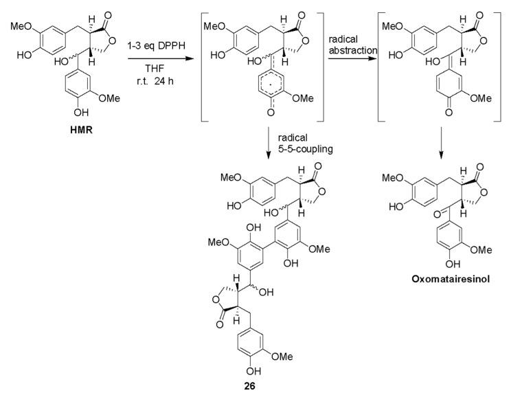 https://cdn.ncbi.nlm.nih.gov/pmc/blobs/0320/6359405/0cf4f0e8791c/molecules-24-00300-sch013.jpg