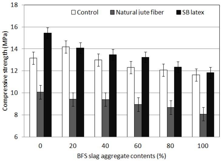https://cdn.ncbi.nlm.nih.gov/pmc/blobs/0350/5456473/04b868951236/materials-09-00084-g004.jpg