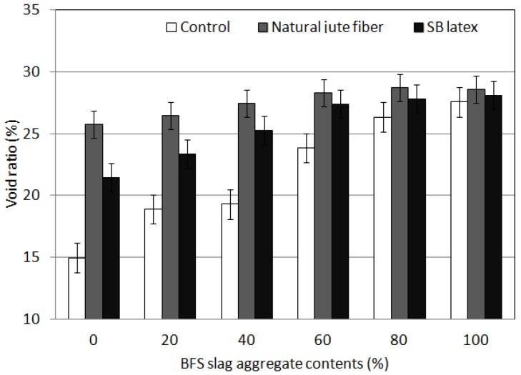 https://cdn.ncbi.nlm.nih.gov/pmc/blobs/0350/5456473/5667e8a73442/materials-09-00084-g003.jpg