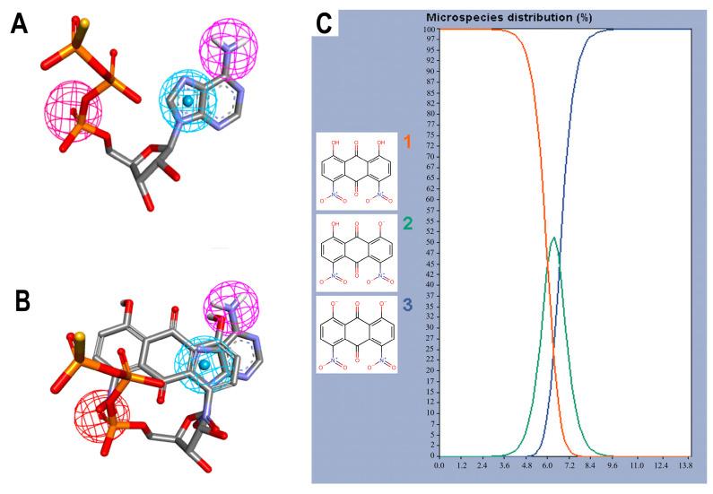 https://cdn.ncbi.nlm.nih.gov/pmc/blobs/035c/10779913/5c7bd30ea7de/molecules-29-00203-g003.jpg