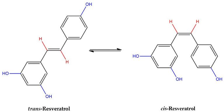 https://cdn.ncbi.nlm.nih.gov/pmc/blobs/0368/10215120/d9d1897a4b7a/antioxidants-12-01102-g001.jpg