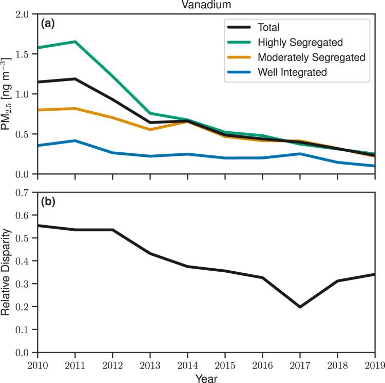 https://cdn.ncbi.nlm.nih.gov/pmc/blobs/038b/9626599/43f0d9f6c649/41467_2022_33372_Fig4_HTML.jpg