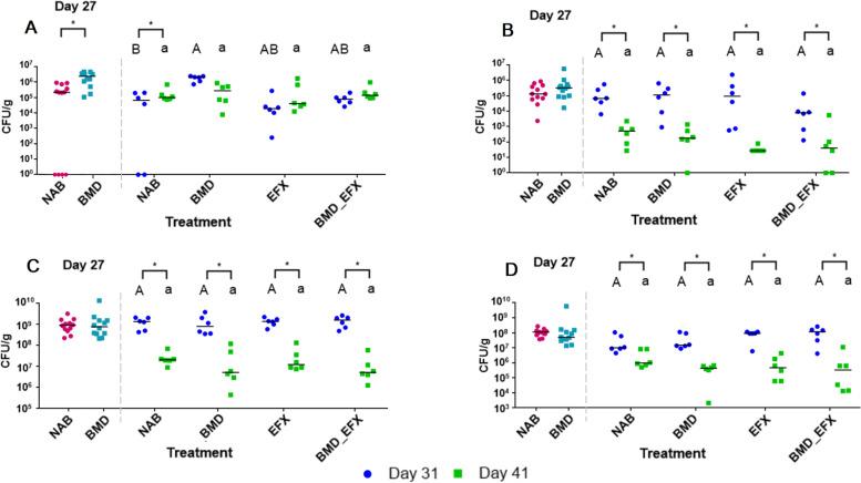 https://cdn.ncbi.nlm.nih.gov/pmc/blobs/038d/8403378/2b7436970fa0/40168_2021_1136_Fig6_HTML.jpg