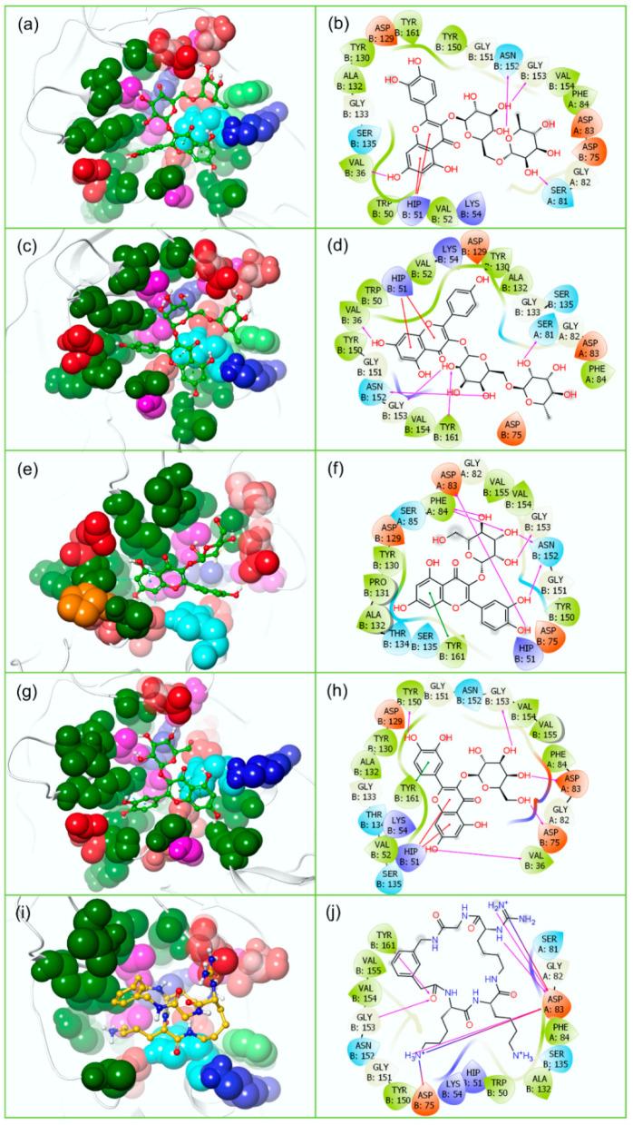 https://cdn.ncbi.nlm.nih.gov/pmc/blobs/0463/9025849/c65b91ad69db/molecules-27-02562-g003.jpg