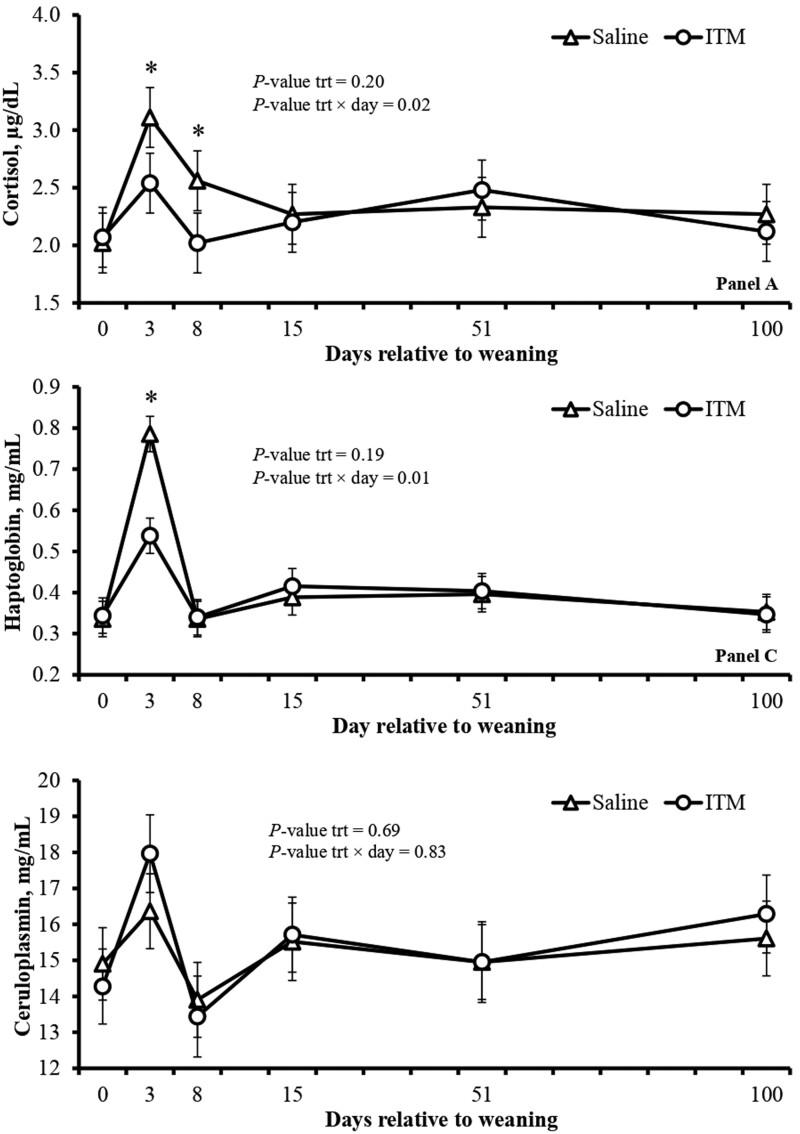 https://cdn.ncbi.nlm.nih.gov/pmc/blobs/0477/11694662/acbf4397bd40/txae177_fig1.jpg