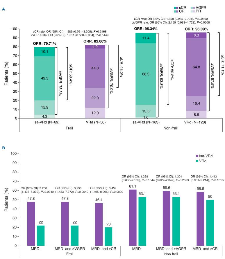 https://cdn.ncbi.nlm.nih.gov/pmc/blobs/04bb/12399942/5c79695afc11/1102139.fig2.jpg