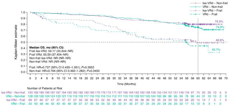 https://cdn.ncbi.nlm.nih.gov/pmc/blobs/04bb/12399942/9d5a435eba21/1102139.fig4.jpg