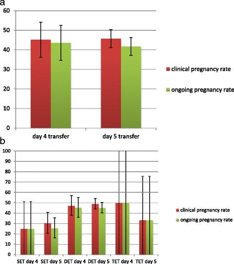 https://cdn.ncbi.nlm.nih.gov/pmc/blobs/04db/5422939/cfeb53988d5f/12958_2017_253_Fig1_HTML.jpg