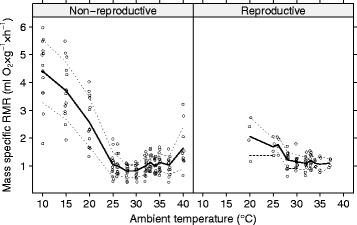 https://cdn.ncbi.nlm.nih.gov/pmc/blobs/04dc/5610445/e9d04ce69701/12983_2017_229_Fig1_HTML.jpg