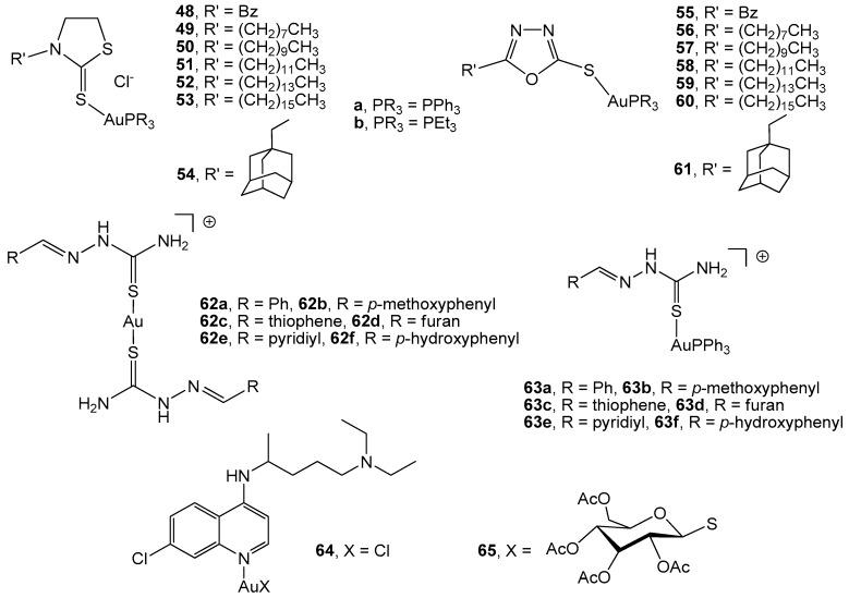 https://cdn.ncbi.nlm.nih.gov/pmc/blobs/04f1/6628079/75f21181d178/cancers-11-00780-g004.jpg