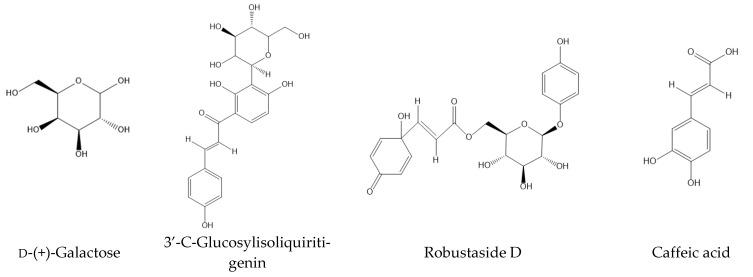 https://cdn.ncbi.nlm.nih.gov/pmc/blobs/058d/9505173/88e0e19d2896/molecules-27-06077-g006a.jpg