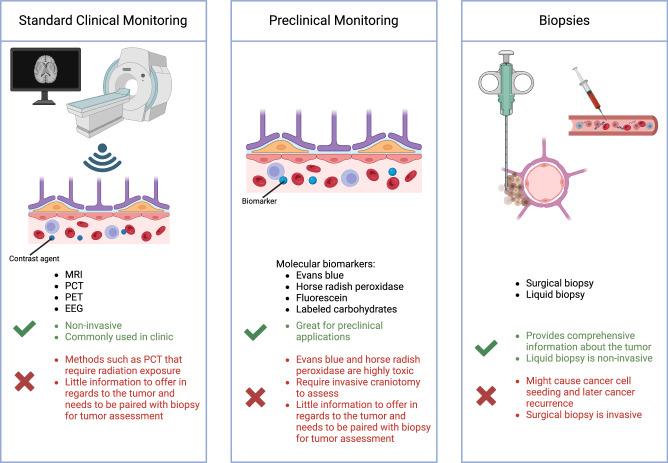 https://cdn.ncbi.nlm.nih.gov/pmc/blobs/05c2/11706785/dda5b6f2f741/43246_2024_721_Fig4_HTML.jpg