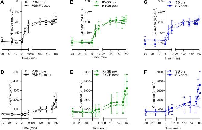 https://cdn.ncbi.nlm.nih.gov/pmc/blobs/0638/11001928/fcf59ff4502d/41598_2024_59048_Fig2_HTML.jpg