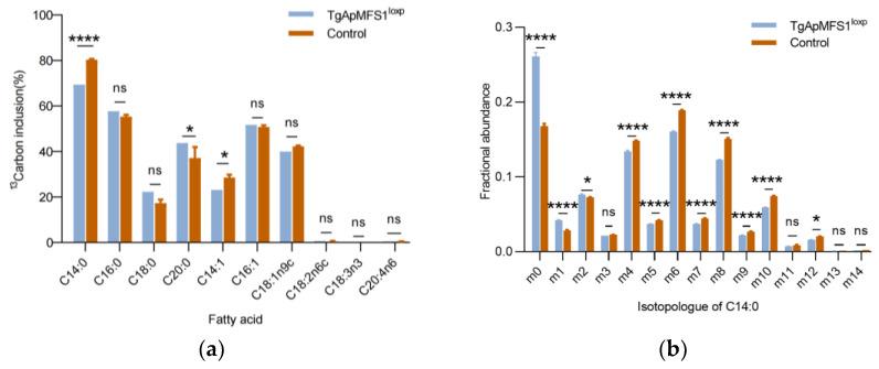 https://cdn.ncbi.nlm.nih.gov/pmc/blobs/065d/12389200/af5cac4eb227/pathogens-14-00763-g004.jpg