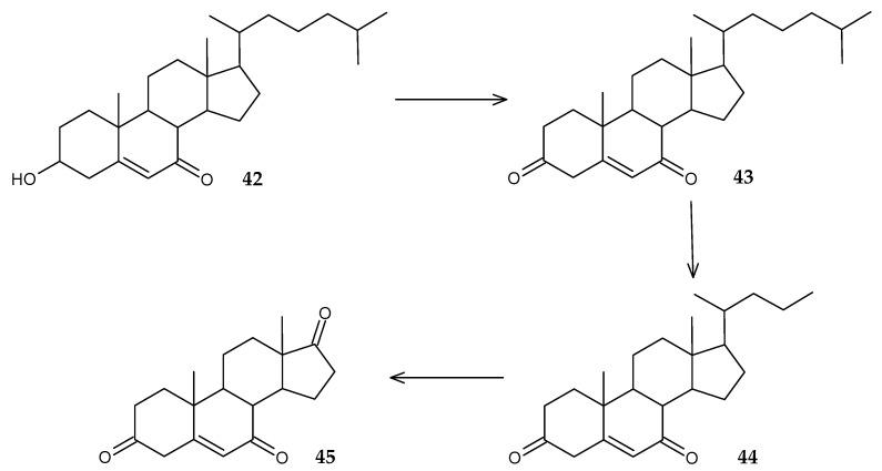 https://cdn.ncbi.nlm.nih.gov/pmc/blobs/068e/11279926/7360454dc9eb/molecules-29-03378-g018.jpg