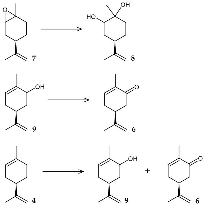 https://cdn.ncbi.nlm.nih.gov/pmc/blobs/068e/11279926/96224d362e9a/molecules-29-03378-g004.jpg