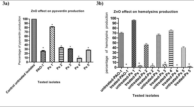 https://cdn.ncbi.nlm.nih.gov/pmc/blobs/0774/6794539/958d4b5be1bc/AFHS1902-2043Fig3.jpg