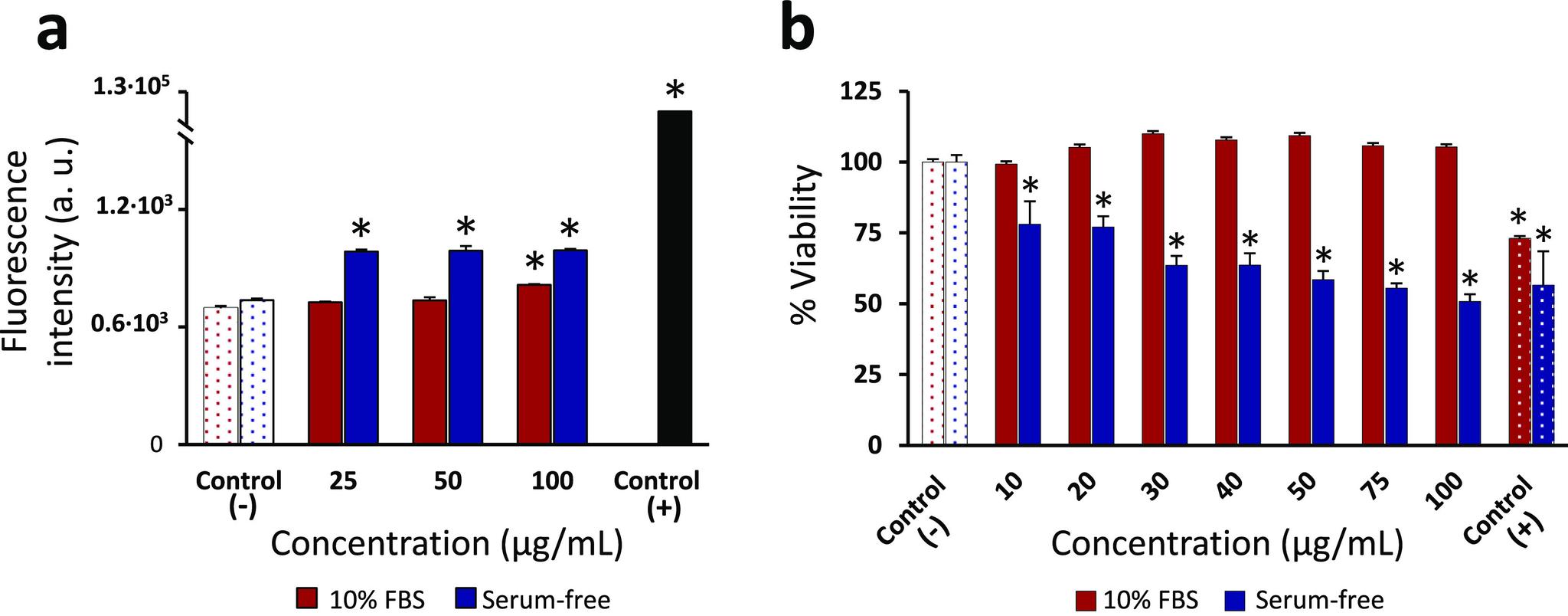 https://cdn.ncbi.nlm.nih.gov/pmc/blobs/081a/7404250/5b915c80969e/am0c08033_0006.jpg