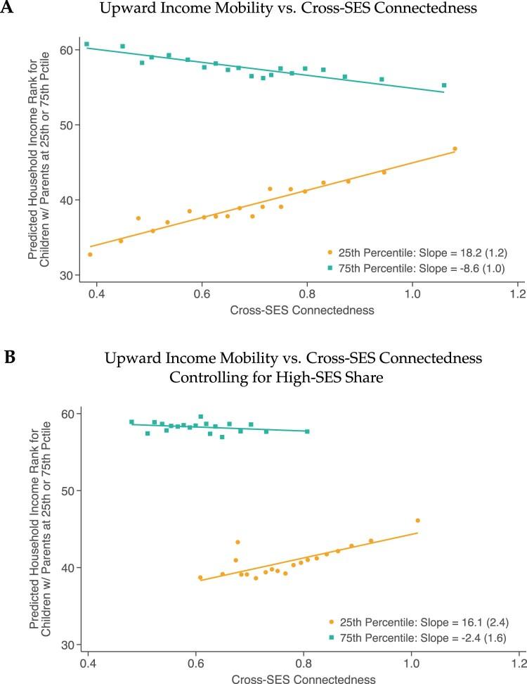 https://cdn.ncbi.nlm.nih.gov/pmc/blobs/08a7/9352590/42c5c6d1b5c3/41586_2022_4996_Fig12_ESM.jpg