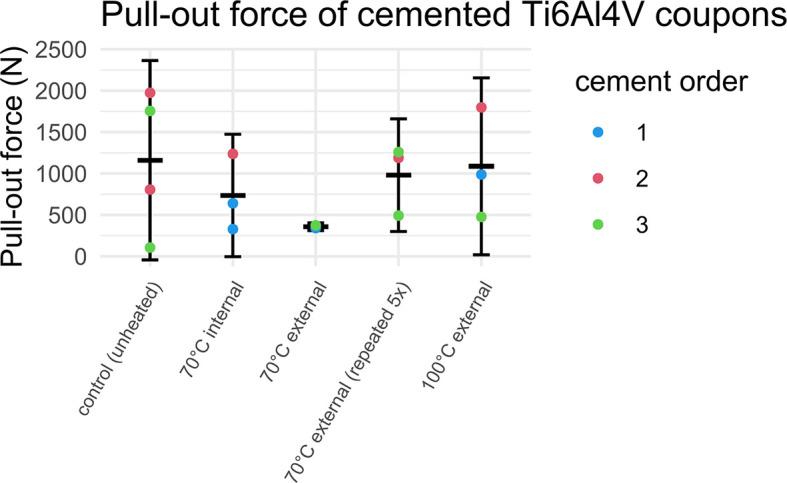 https://cdn.ncbi.nlm.nih.gov/pmc/blobs/08c2/11758076/16beb70f661b/f1000research-13-172963-g0008.jpg