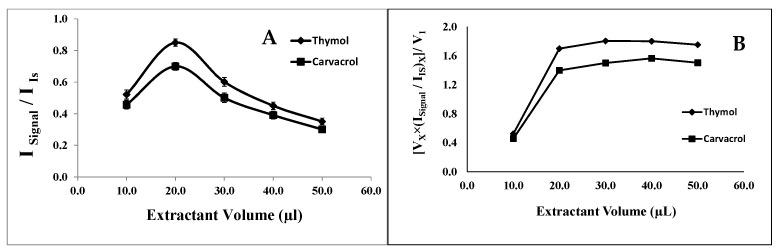 https://cdn.ncbi.nlm.nih.gov/pmc/blobs/08e8/11357376/40d945ad7997/molecules-29-03931-g001.jpg