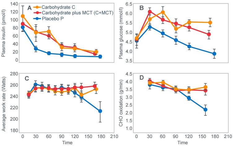 https://cdn.ncbi.nlm.nih.gov/pmc/blobs/0964/8875928/b8ebf3f48c76/nutrients-14-00862-g024.jpg