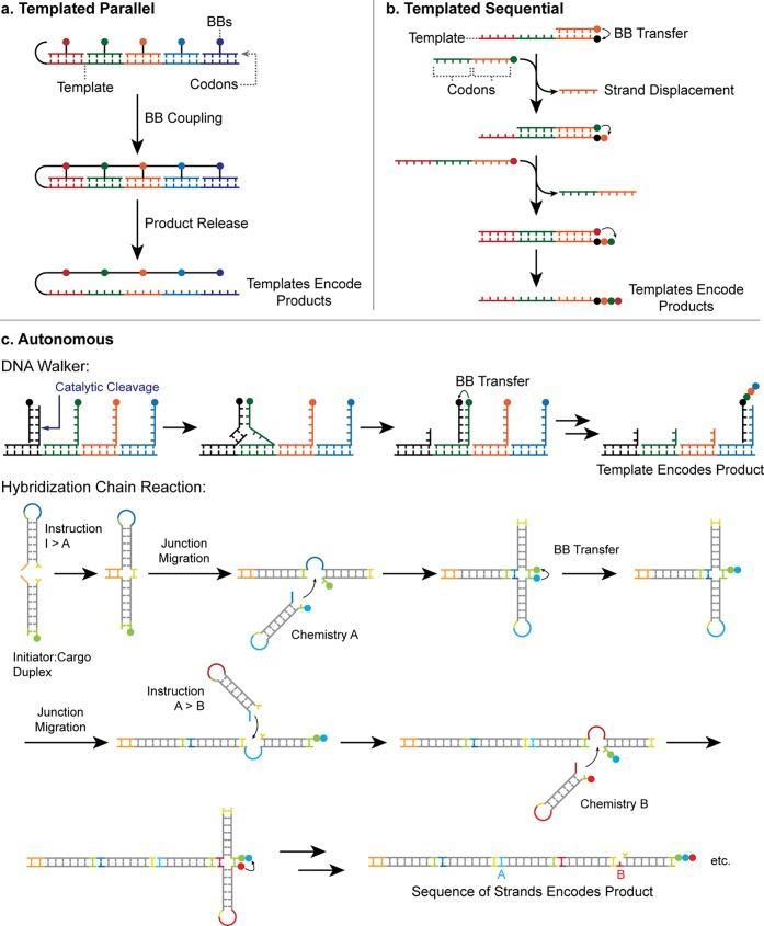 https://cdn.ncbi.nlm.nih.gov/pmc/blobs/0a0d/5746846/d961e2d875a0/ar-2017-00280e_0008.jpg