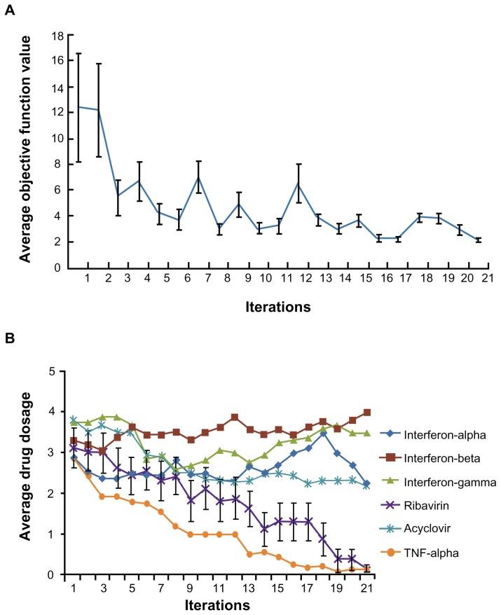 https://cdn.ncbi.nlm.nih.gov/pmc/blobs/0b27/3363951/20430bc78cf7/ijn-7-2281f3.jpg