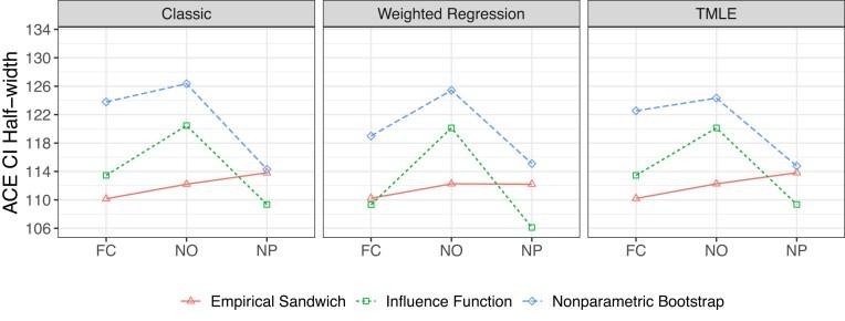 https://cdn.ncbi.nlm.nih.gov/pmc/blobs/0b2c/12050975/4cc7e7989a92/ujaf054fig1.jpg